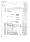 Previous Page - Jeep Universal Parts List December 1967
