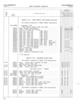 Previous Page - Jeep Universal Parts List December 1967