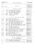 Previous Page - Jeep Universal Parts List December 1967