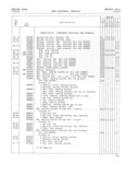 Previous Page - Jeep Universal Parts List December 1967