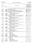 Previous Page - Jeep Universal Parts List December 1967