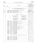 Previous Page - Jeep Universal Parts List December 1967