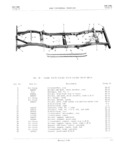 Previous Page - Jeep Universal Parts List December 1967