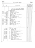 Previous Page - Jeep Universal Parts List December 1967