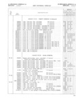 Previous Page - Jeep Universal Parts List December 1967