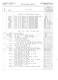 Previous Page - Jeep Universal Parts List December 1967