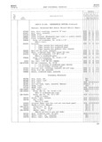 Previous Page - Jeep Universal Parts List December 1967