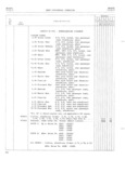 Previous Page - Jeep Universal Parts List December 1967
