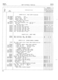 Previous Page - Jeep Universal Parts List December 1967