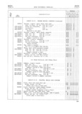 Previous Page - Jeep Universal Parts List December 1967
