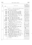 Previous Page - Jeep Universal Parts List December 1967