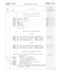 Previous Page - Jeep Universal Parts List December 1967