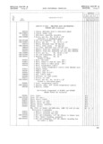 Previous Page - Jeep Universal Parts List December 1967