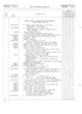 Next Page - Jeep Universal Parts List December 1967