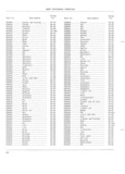 Previous Page - Jeep Universal Parts List December 1967