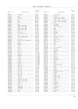 Next Page - Jeep Universal Parts List December 1967