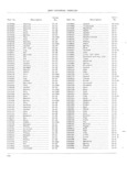 Previous Page - Jeep Universal Parts List December 1967